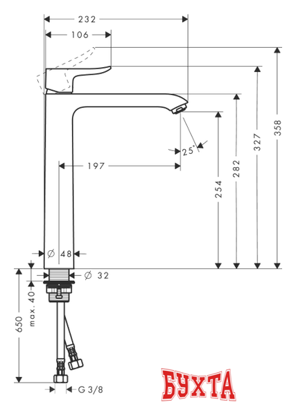 Смеситель Hansgrohe Metris 31184000 2