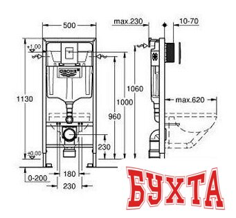 Инсталляция для унитаза Grohe Rapid SL [38772001] 2