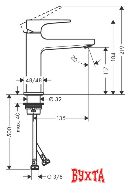 Смеситель Hansgrohe Metropol 32507670 (черный матовый) 3