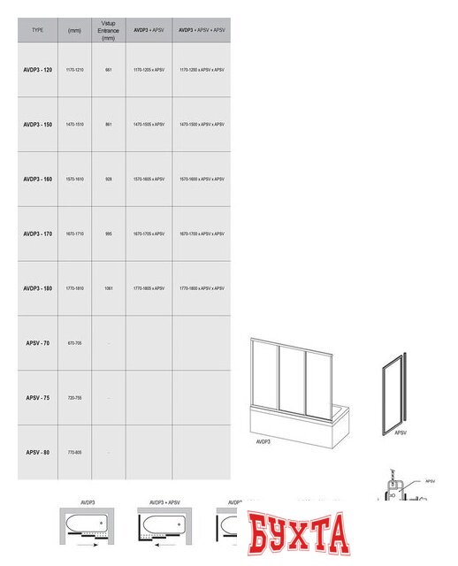 Стеклянная шторка для ванны Ravak Supernova AVDP3 170 (сатин/прозрачное) 2