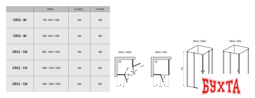 Душевая дверь Ravak CRV2 120 (серебристый/прозрачное) 2
