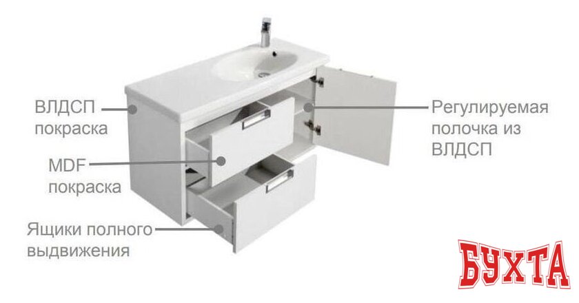 Мебель для ванных комнат Roca Тумба под умывальник Etna 857301806 3