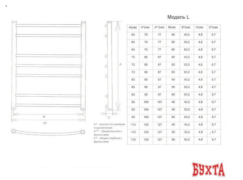Полотенцесушитель Двин L 80x50 4