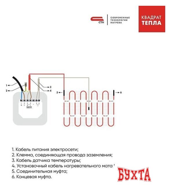 Нагревательный кабель СТН КС-1200 65 м 1170 Вт 2