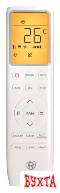 Внутренний блок Royal Clima Multi Gamma Perfetto RCI-PFF12HN 4