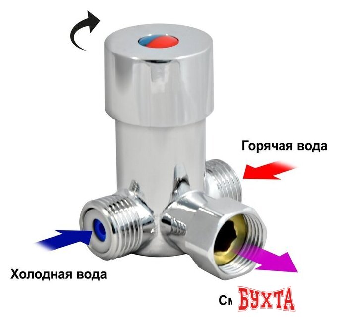 Смеситель Eleanti 0402.480 5