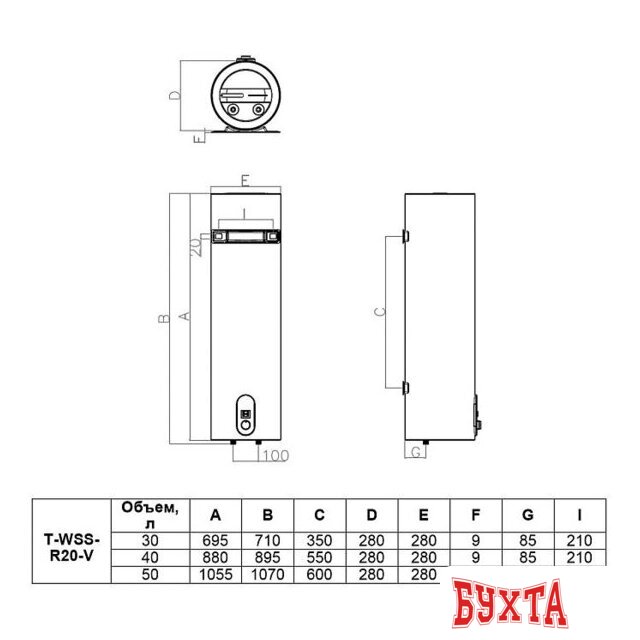Накопительный электрический водонагреватель Timberk Fiji T-WSS50-R20-V 3