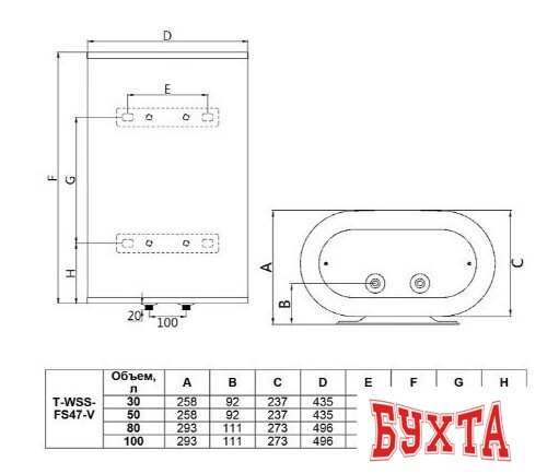 Накопительный электрический водонагреватель Timberk Optima T-WSS80-FS47-V 2