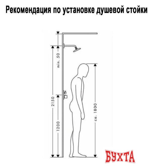 Душевая система Wisent WP35226 5