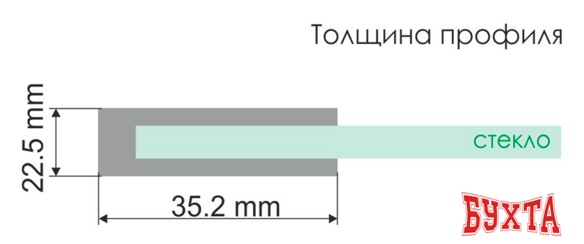 Стеклянная шторка для ванны Wasserkraft Main 41S02-100 WasserSchutz 4