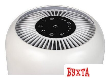 Очиститель воздуха Neoclima NP170RW 2