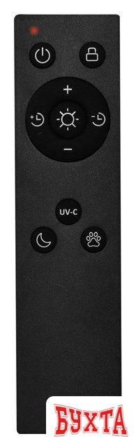 Очиститель воздуха Neoclima NP170RW 4