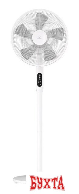 Вентилятор Royal Clima RSF-1401E-WT 4