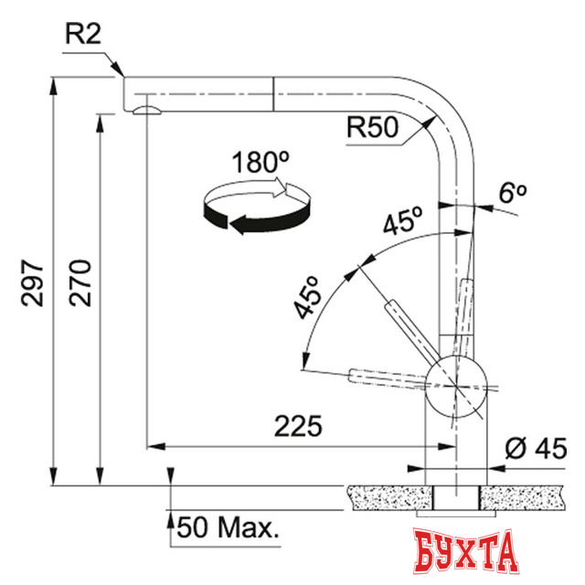 Смеситель Franke Atlas Neo Pull Out (черный) 2