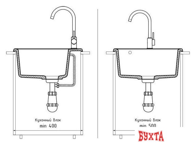 Кухонная мойка GranFest QUARZ GF-Z48 (темно-серый) 4