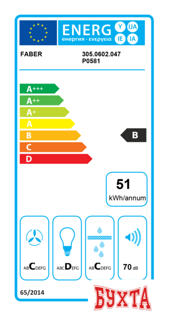 Кухонная вытяжка Faber Inka Plus HC X A52 305.0602.047 4