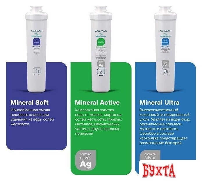 Комплект картриджей Paulmark Mineral PM-220003 5