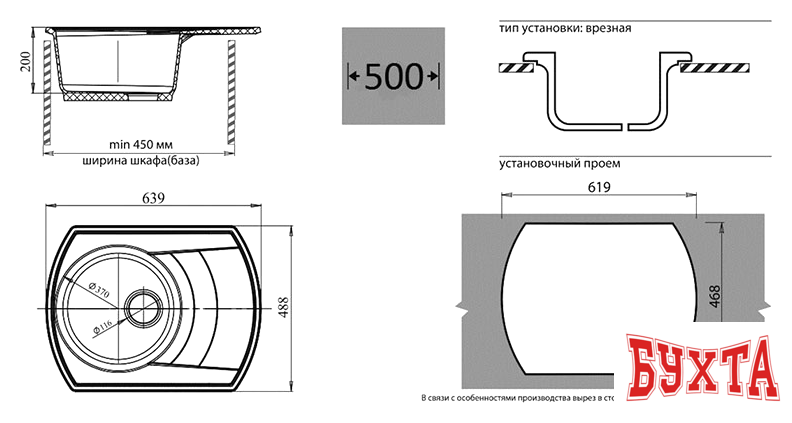 Кухонная мойка GranFest GF-R650L (черный) 2