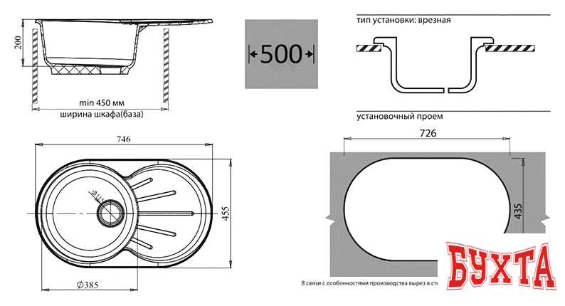 Кухонная мойка GranFest GF-R750L (топаз) 2