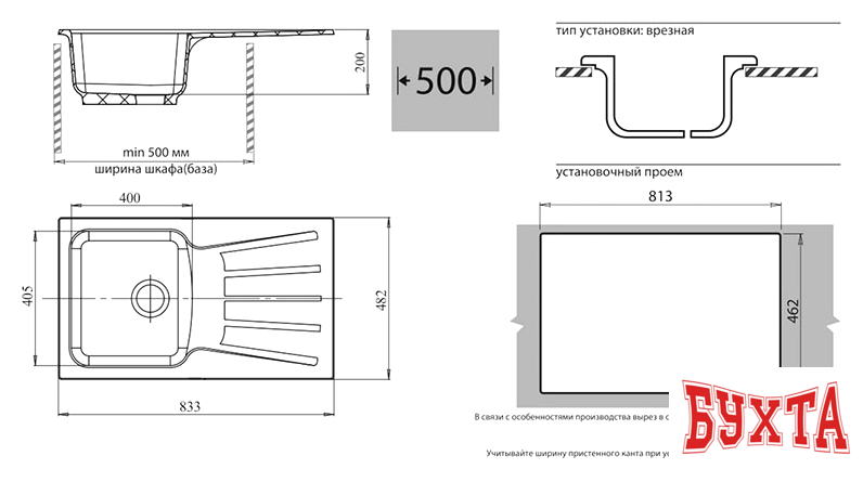 Кухонная мойка GranFest GF-S850L (черный) 2