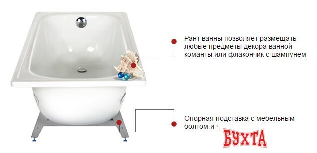 Ванна Antika А-40001 140x70 2