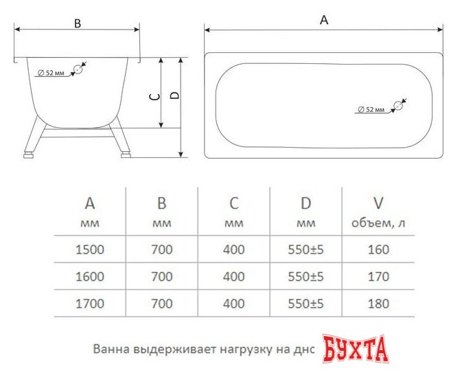 Ванна ОАО "ВИЗ" Tevro 170x70 3