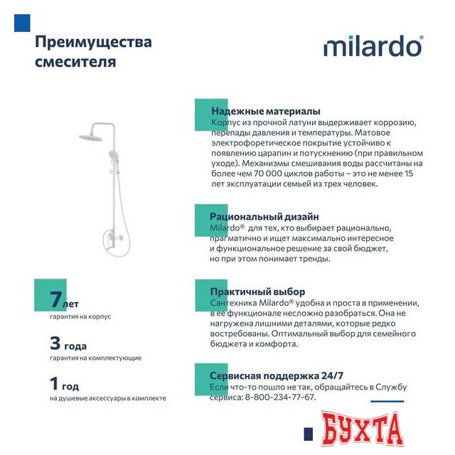 Душевая система Milardo Rora RORWT4FM06 4