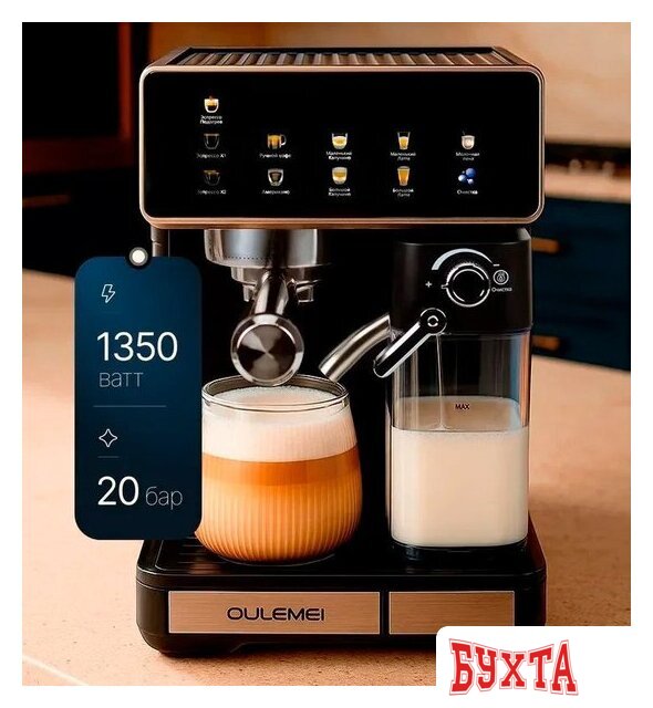 Рожковая кофеварка Oulemei OLM-KFA019