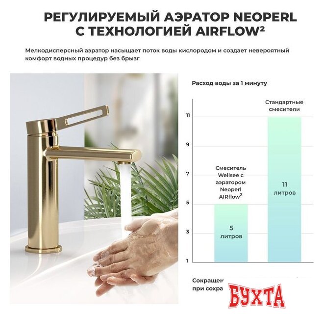 Смеситель Wellsee ONCE! and forever 182403000 (золотой) 3