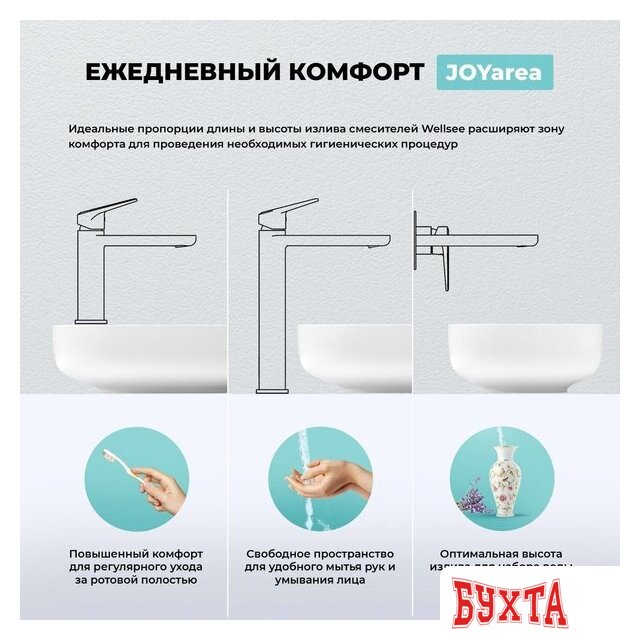 Смеситель Wellsee ICON! for life 182306000, отдельностоящий (хром) 5