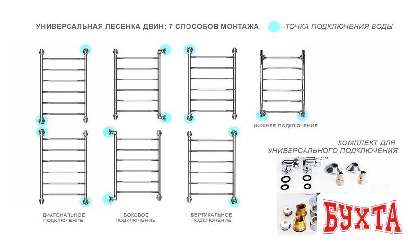 Полотенцесушитель Двин L 80x50 3