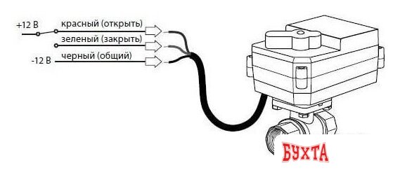 Электрический вентиль Neptun Bugatti Pro 12 В 1/2 2