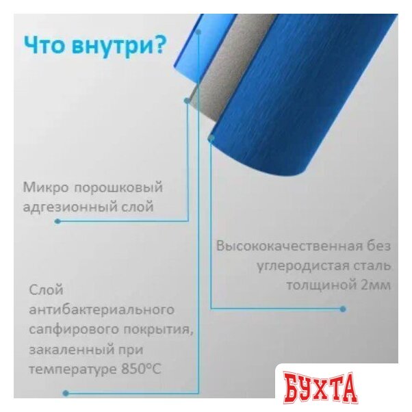 Накопительный электрический водонагреватель Midea HRE MWH-5015-HRE 5