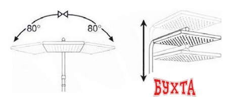 Душевая система Teska Perla Mix DK1020 3