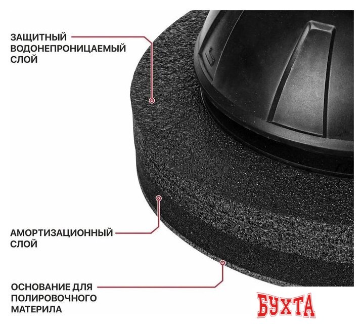 Полировальная машина P.I.T. PPO20H-250A (без АКБ) 3