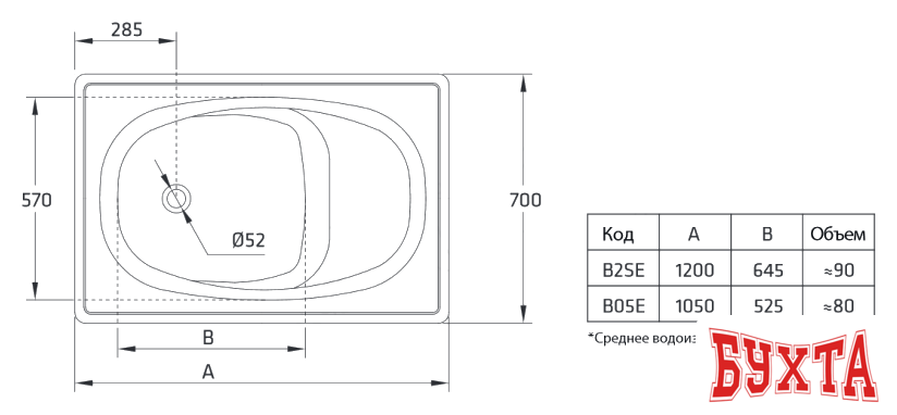 Ванна BLB Europa Mini 105x70 (с сиденьем и ножками) 3
