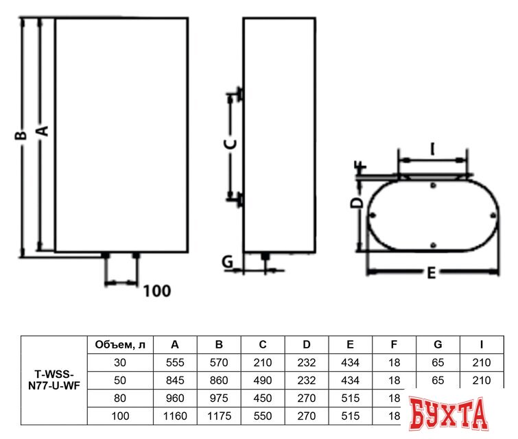 Накопительный электрический водонагреватель Timberk Home Intellect T-WSS80-N77-U-WF 2