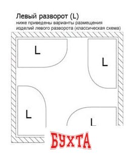 Ванна Lavinia Boho Grance Hill 170x105 370317PL 4