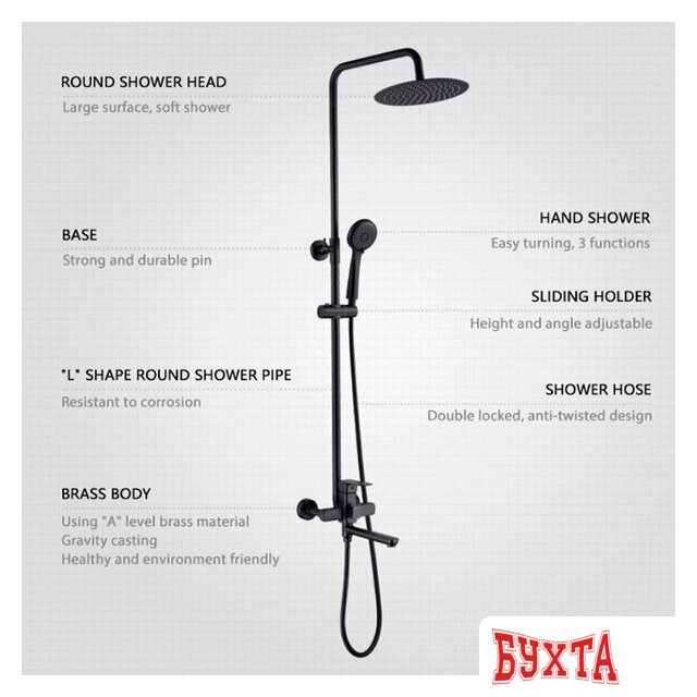 Душевая система Ledeme L2480B 5