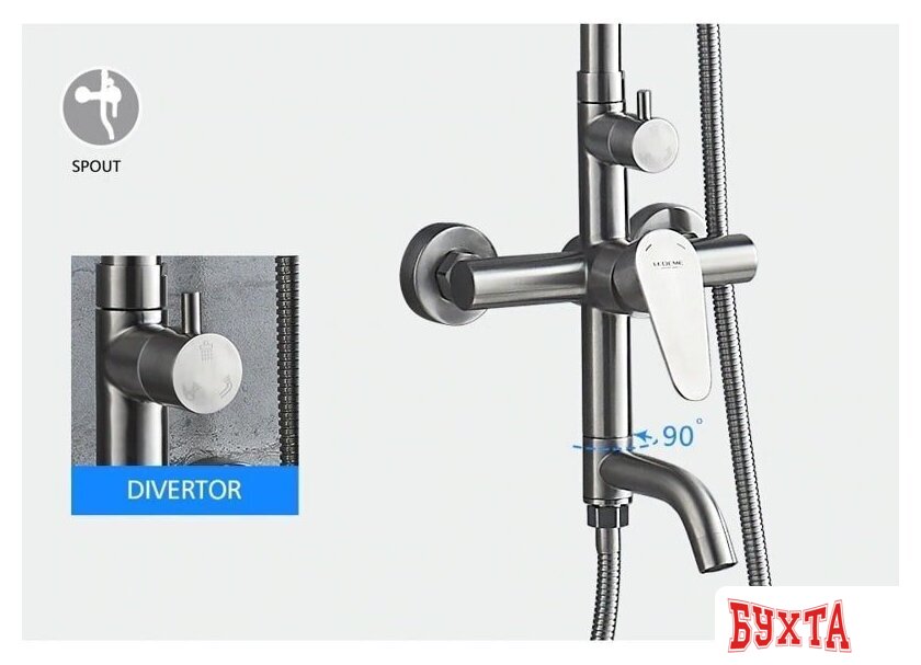 Душевая система Ledeme L72402 4