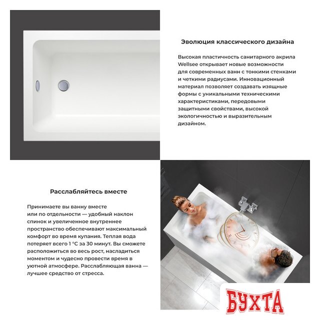 Ванна Wellsee FreeDom 165x80 231102000 (встраиваемая ванна белый глянец) 3