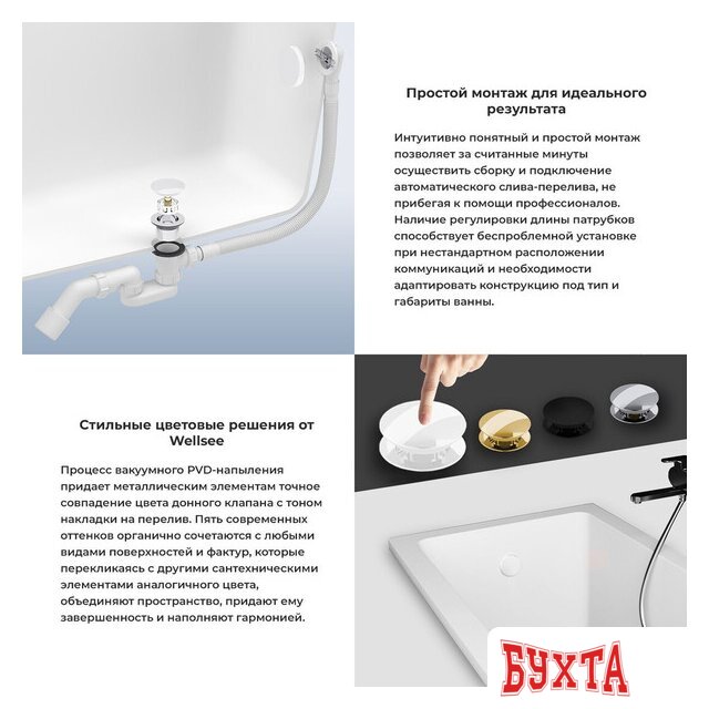 Сифон Wellsee Useful Extras 231912000 (белый/глянцевый белый) 5