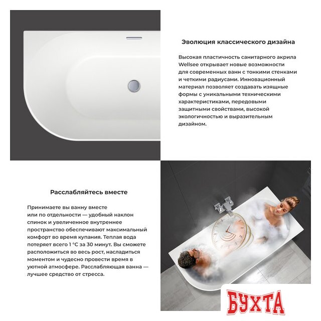 Ванна Wellsee Belle Spa 150x75 235702002 (пристенная ванна (правая) белый глянец, экран, каркас, сифон-автомат глянцевый белый) 5