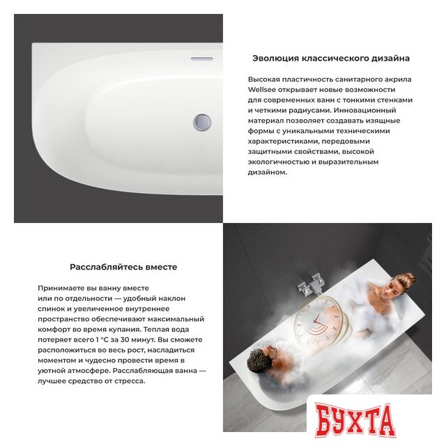 Ванна Wellsee Belle Spa 2.0 170x75 235806004 (пристенная ванна (правая) белый глянец, экран, каркас, сифон-автомат золото) 5