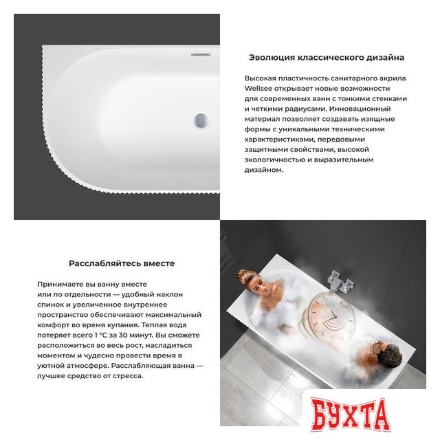 Ванна Wellsee Festive Fox 150x75 28730301R (пристенная ванна (левая) белый глянец, экран, ножки, сифон-автомат хром) 5