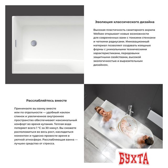 Ванна Wellsee Camellia 2.0 167x82 236202003 (отдельностоящая ванна (правая) белый глянец, экран, ножки, сифон-автомат матовый черный) 5