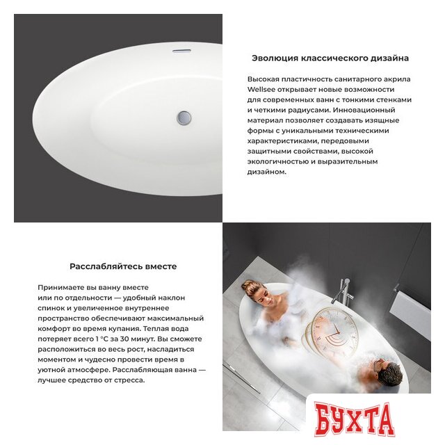 Ванна Wellsee L’univers 177,5x91 236401001 (отдельностоящая ванна белый глянец, экран, ножки, сифон-автомат хром) 3