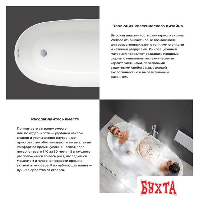 Ванна Wellsee Panta Rei 168x73 23720103R (отдельностоящая ванна белый глянец, экран, ножки, сифон-автомат матовый черный) 4