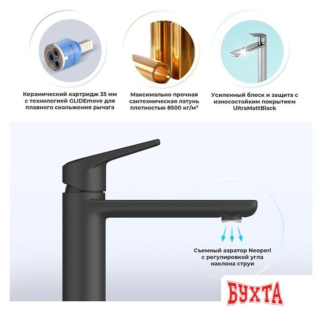 Смеситель Wellsee ICON! for life 182302000 (матовый черный) 2