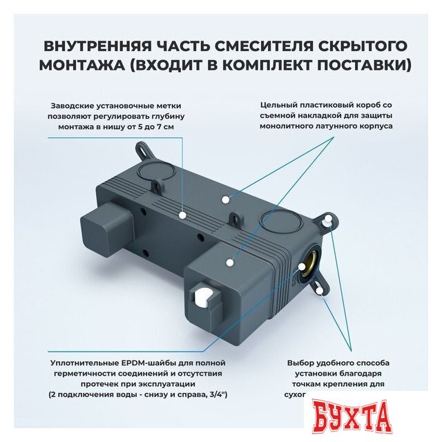 Смеситель Wellsee ICON! for life 182312001, встраиваемый (матовый черный) 3